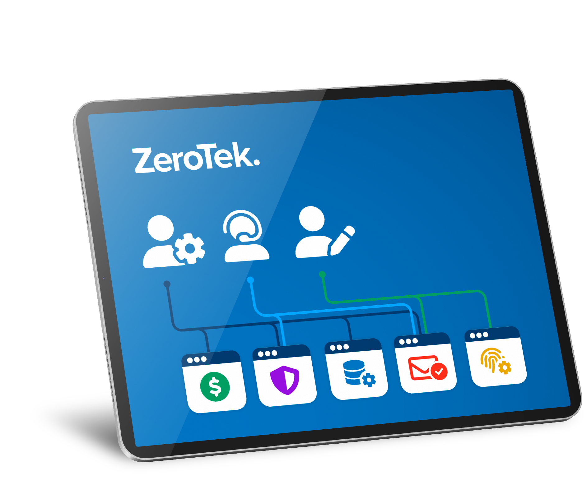Illustration depicting ZeroTek RBAC roles for MSPs