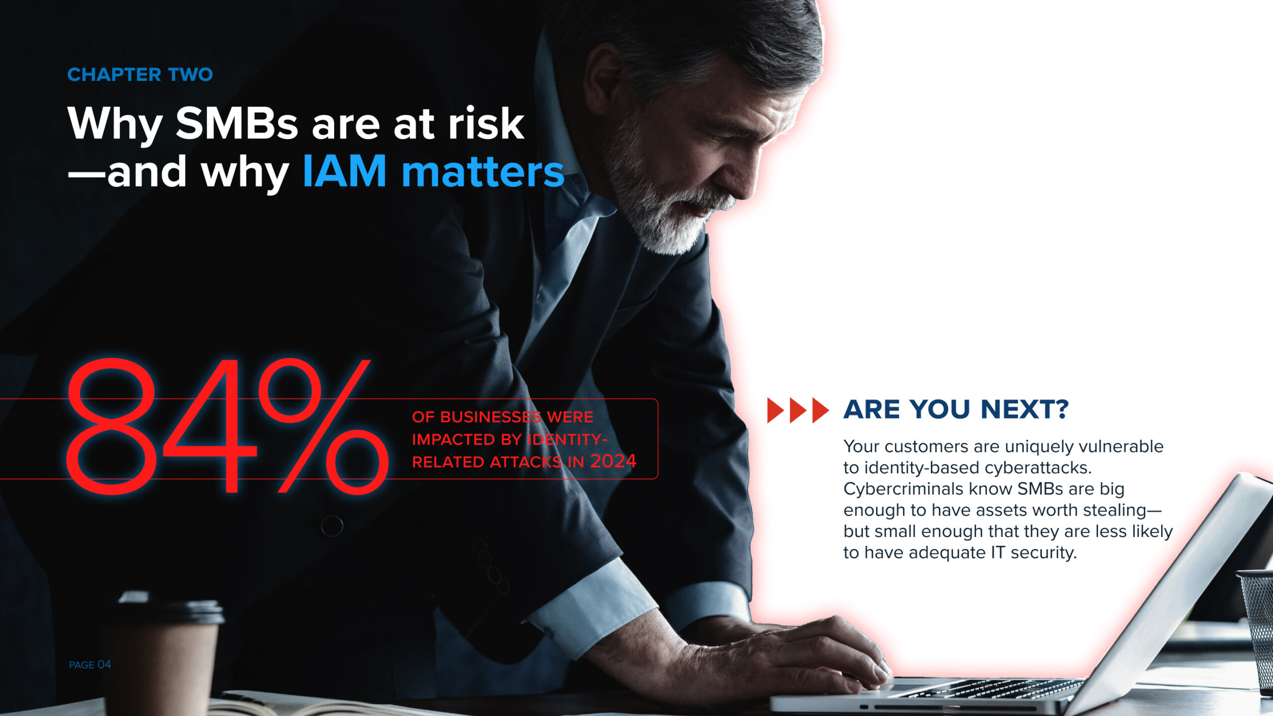 IAM Playbook for MSPs