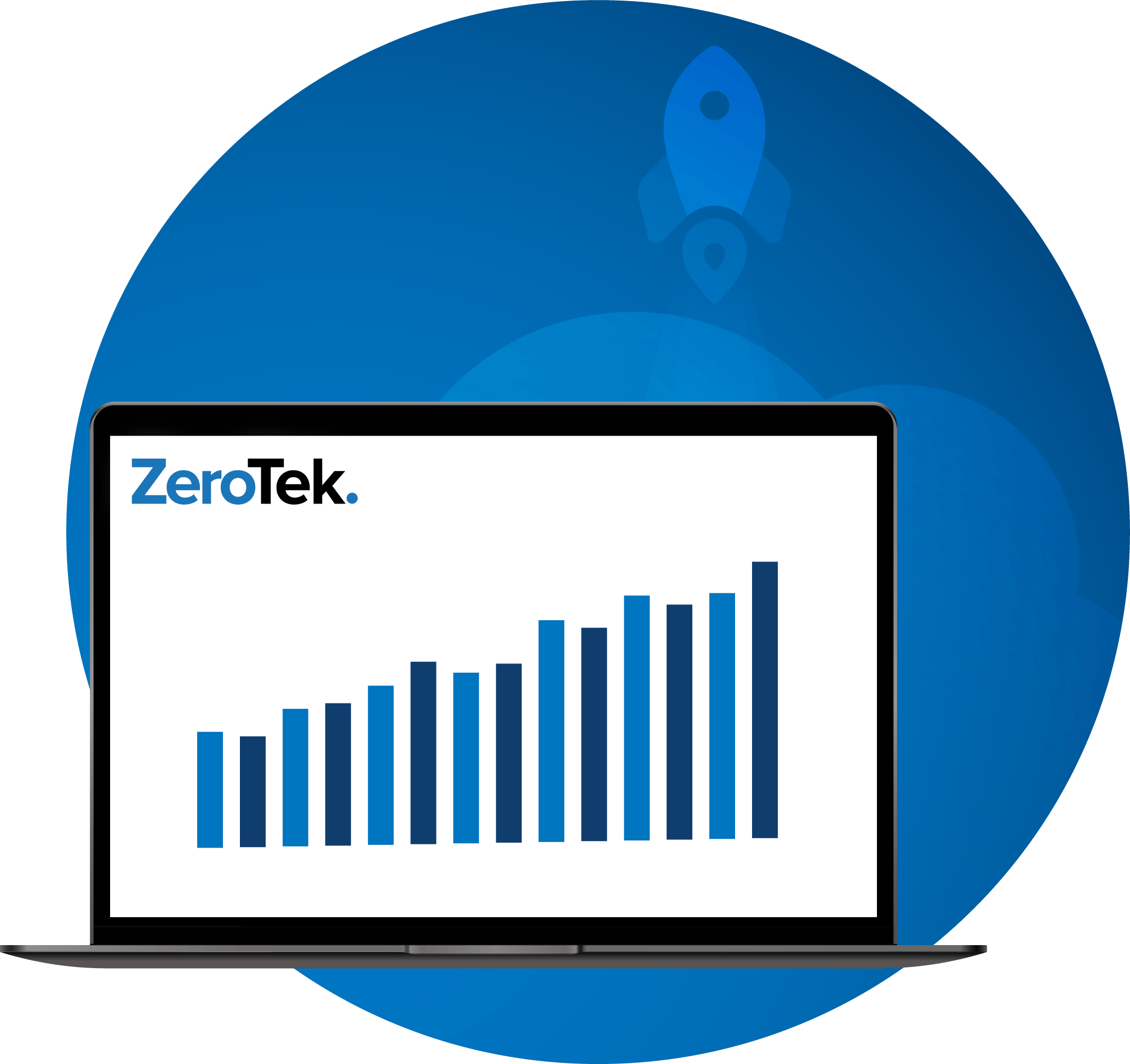 Feature-Licensing-Profitability Illustration showing the path to profitability with Okta by ZeroTek.