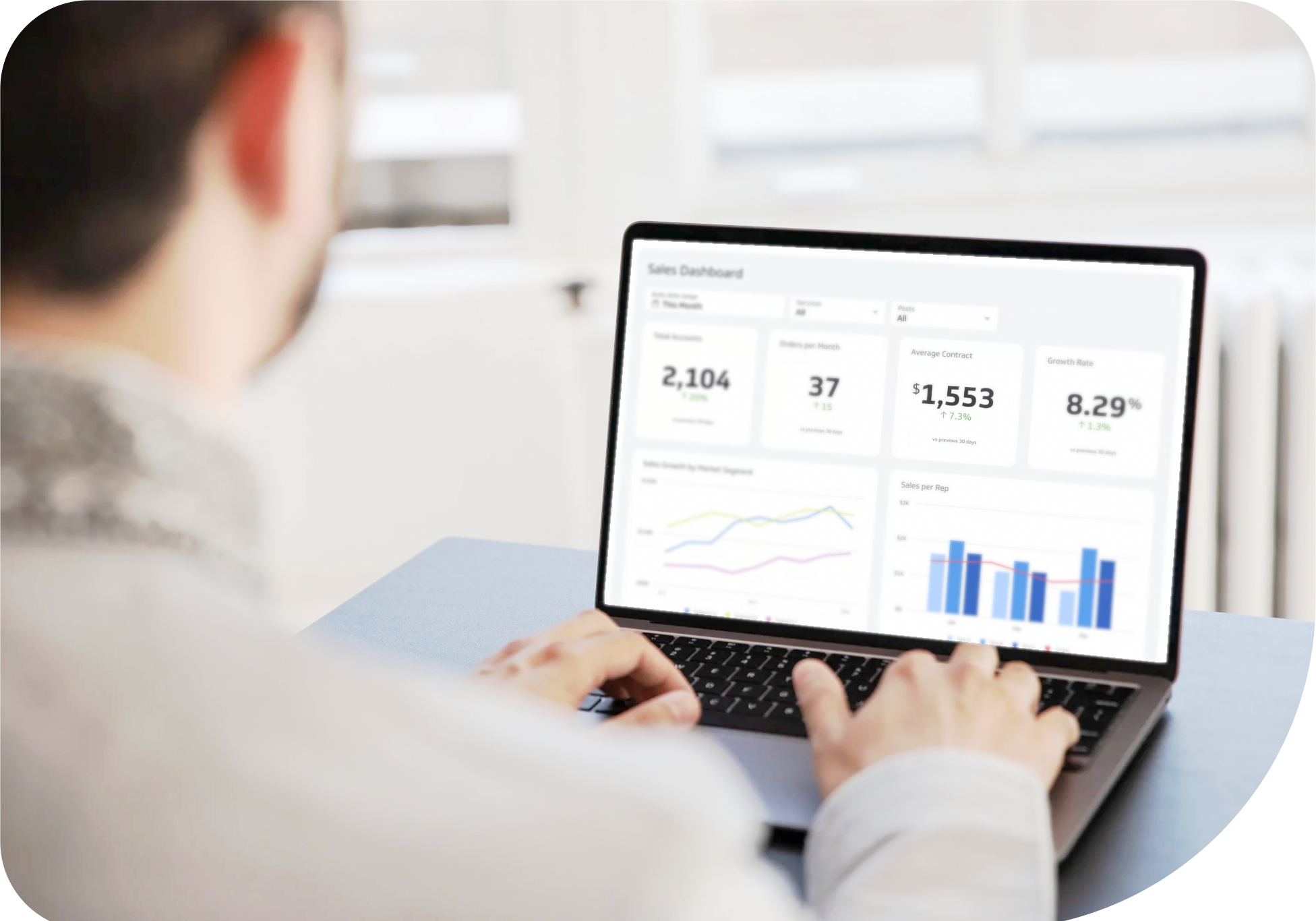 feature-cost-certainty MSP administrator easily managing cashflow and billings with Okta from ZeroTek.